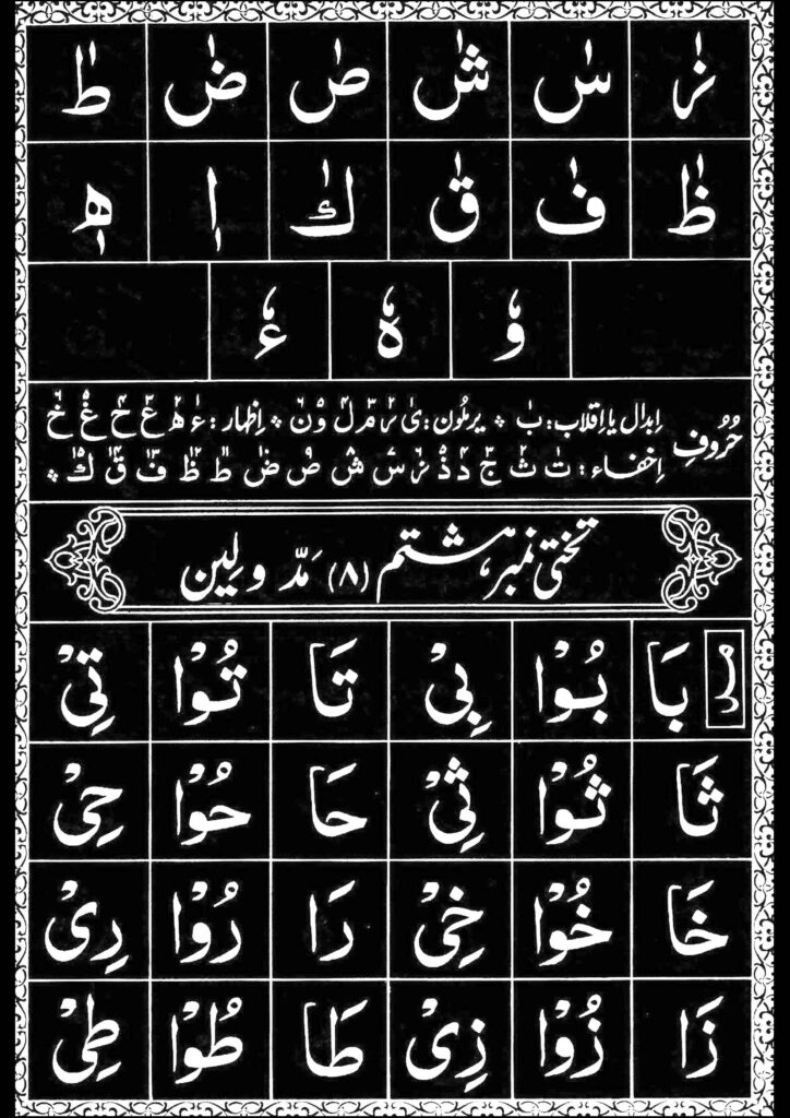 noorani qaida book pdf - eSchoolbd.com