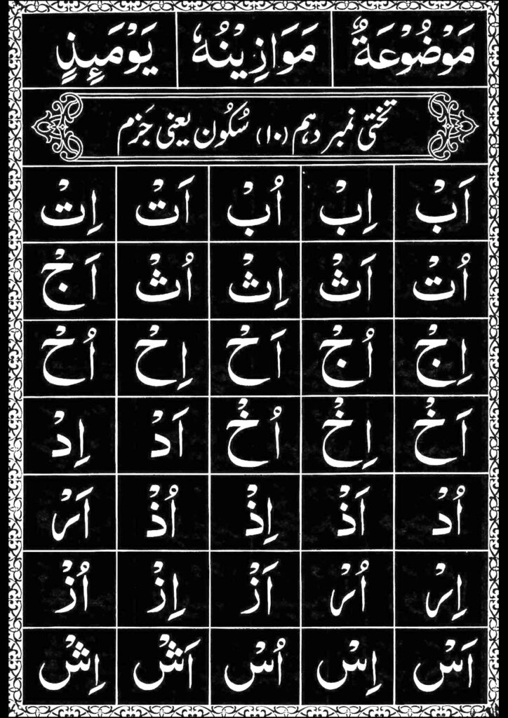 noorani qaida book pdf - eSchoolbd.com